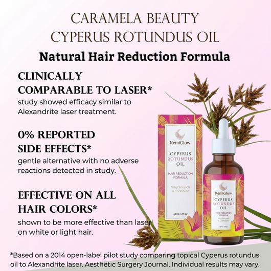 KemiGlow Cyperus Rotundus Oil